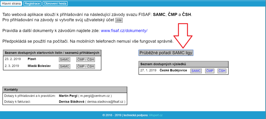 Průběžné pořadí SAMC ligy